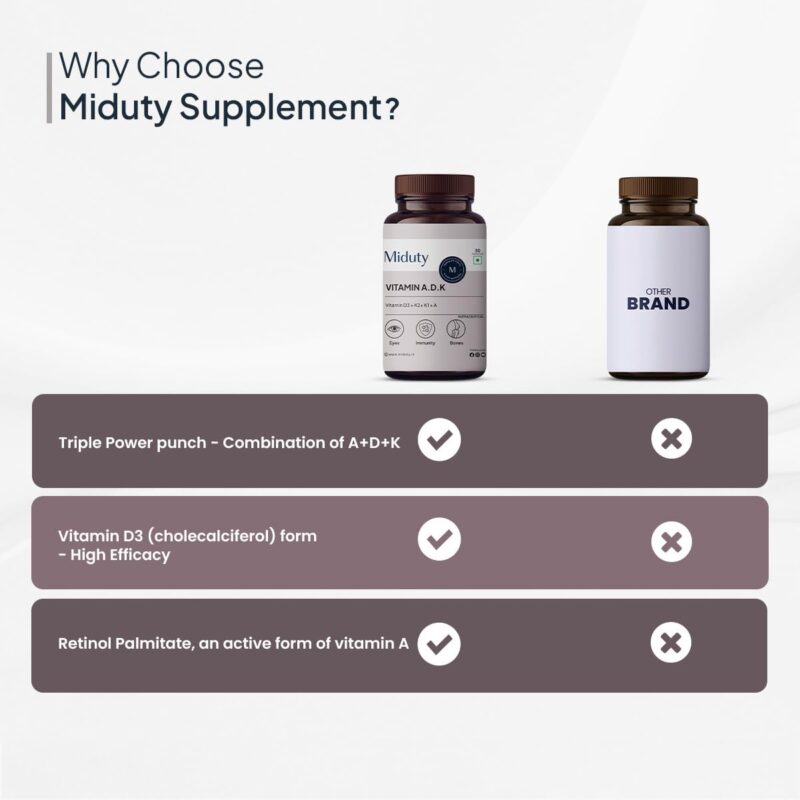 Miduty Vitamin ADK Multivitamin Contains Vitamin A - D3 - K2 Immunity Booster, Bone Strength, Healthy Heart Vitamin ADK Supplement For Men and Women - 30 Capsules - Image 4