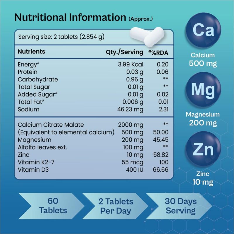 TATA 1mg Calcium & Vitamin D3 supplement with Zinc, Magnesium & Alfalfa | High absorption Calcium Citrate Malate form | 500mg Calcium & 400iu Vitamin D3 | For strong bones & joints | 60 tablets - Image 4
