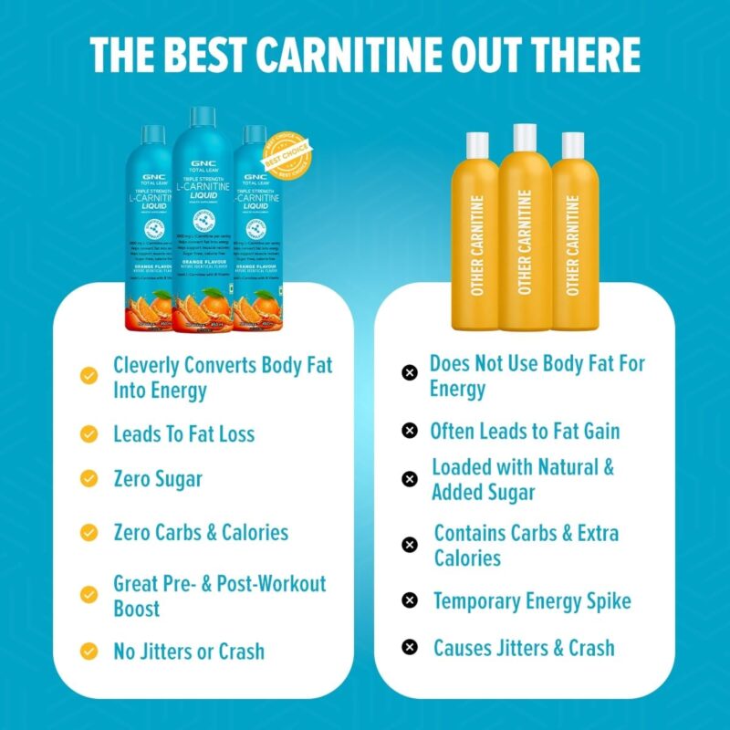 GNC Liquid L-Carnitine 3000mg | 450 ml | 30 Servings | Converts Fat to Muscle | for Healthy Weight Loss | Fast Acting with 3X Strength | Speedy Muscle Recovery | Added B Vitamins | Orange - Image 7