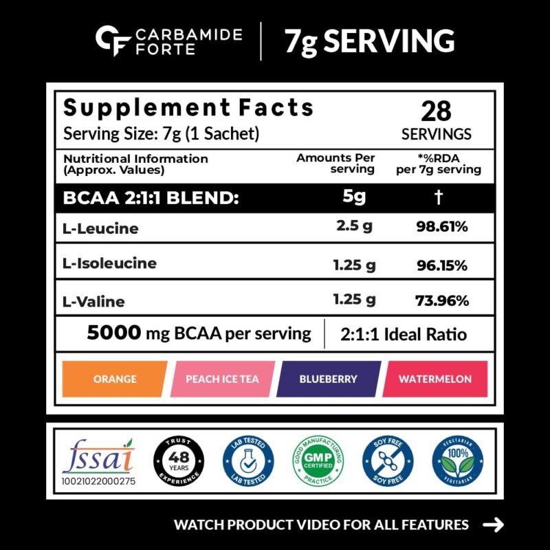 Carbamide Forte BCAA Powder 5000mg 28 Sachets | BCAA Supplements For Women & Men Muscle Growth | BCAA Pre Workout & BCAA Intra Workout Supplement For Muscle Recovery | BCAA For Men | BCAA Supplement For Men & Women 7g Serving with Ideal 2:1:1 Ratio | 4 Fl - Image 10