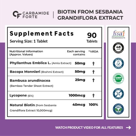 Carbamide Forte Biotin Tablets for Hair Growth with Amla, Brahmi & Bamboo Extract | Hair Growth Tablet | Hair Vitamins | Hair Supplements for Women & Men - 90 Veg Tablet