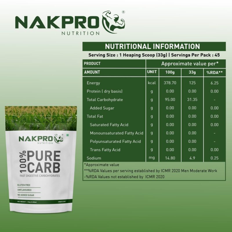 NAKPRO 100% PURE CARB | High Calorie Carbohydrate for Weight Gain & Mass Gain | Easy Mixing, Fast Digesting Supplement Powder (1.5 Kg, Unflavoured) - Image 5