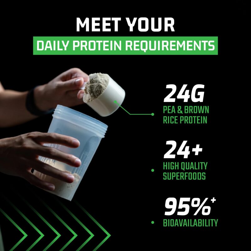 Plantigo Plant Protein Powder 1kg Vanilla Flavoured for Women &; Men | 24g Protein, 4.4g BCAA, 2g Leucine, All Amino Acids, 4X Fast Digestion, No Sugar, No Preservative | Clean Vegan Pea Protein Powder - Image 2