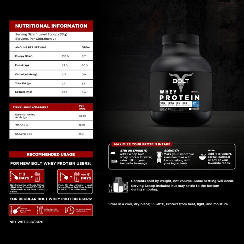 Bolt 100% Whey Protein Powder|With Superfood Phycocyanin|2Lb/907Gm (27 Servings)|Unflavoured - Image 6