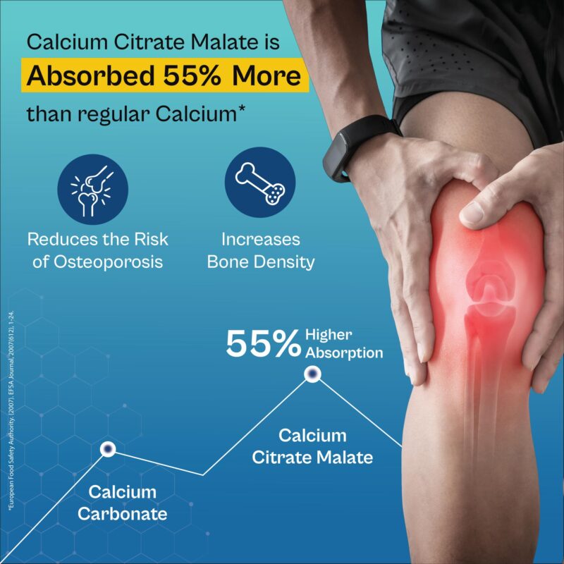 TATA 1mg Calcium & Vitamin D3 supplement with Zinc, Magnesium & Alfalfa | High absorption Calcium Citrate Malate form | 500mg Calcium & 400iu Vitamin D3 | For strong bones & joints | 60 tablets - Image 5