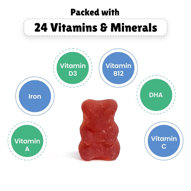 Little Joys Multivitamin Gummies | 7-12 Years |With 11 Vitamins & Minerals | 30 Day pack | Improves Immunity, Bone health & Antibody Production | No Added Sugar | Strawberry Flavour - Image 7