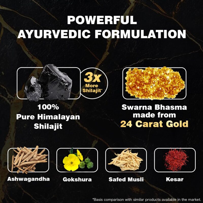 Himalaya Shilajit/Shilajeet Gold Capsules | 100% Pure Himalayan Shilajit + 24 Carat Gold | 20 Capsules | Restores Vigor and Vitality | Boosts Stamina and Performance - Image 4