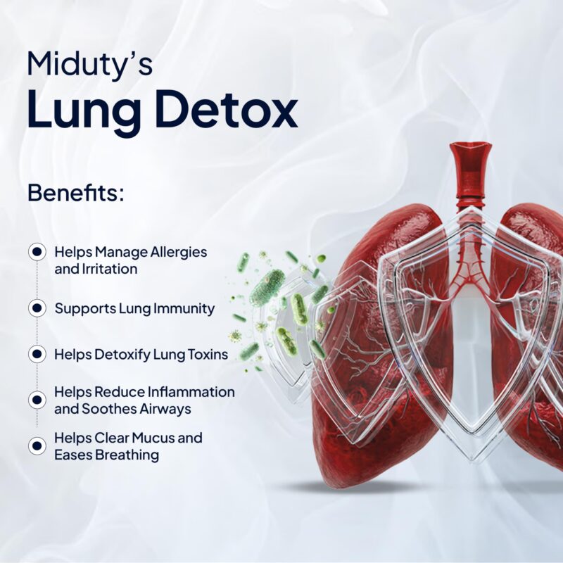 Miduty Lung Detox - NAC 400 mg N- Acetyl Cysteine, Stinging Nettle 100 mg & Quercetin -Lungs Protective & Health Supplement- 60 Veg Capsules - Image 9